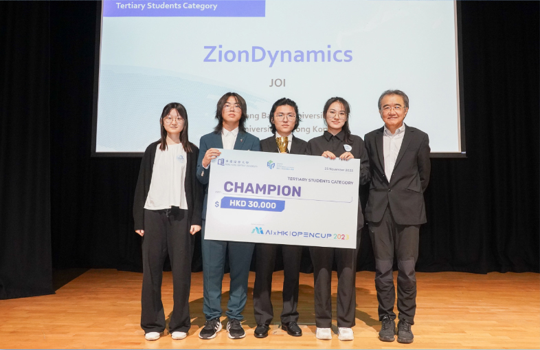Business Competition