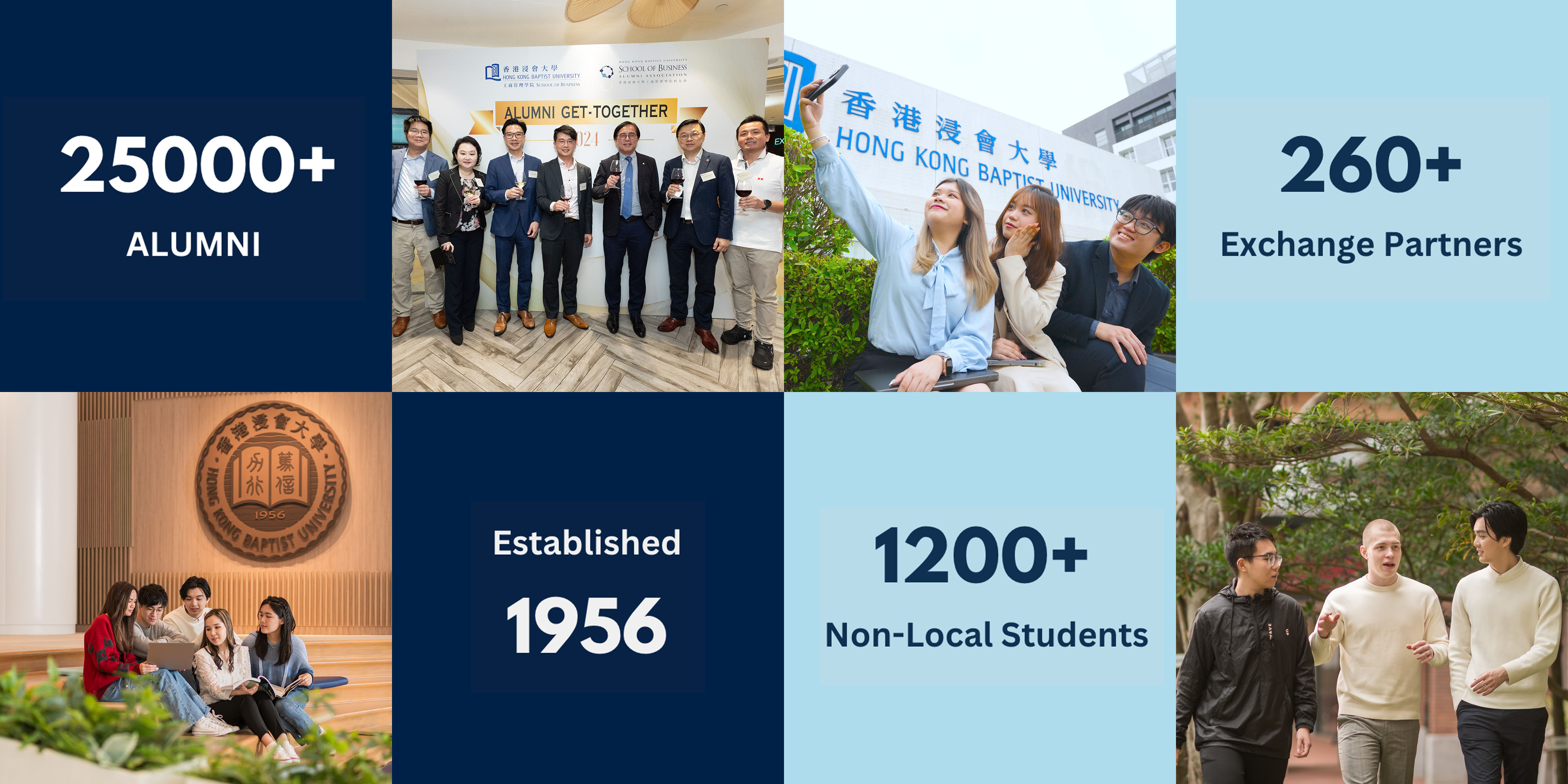 25000+ Alumni, Established 1956, 1200+ Non-Local Students, 260+ Exchange Partners