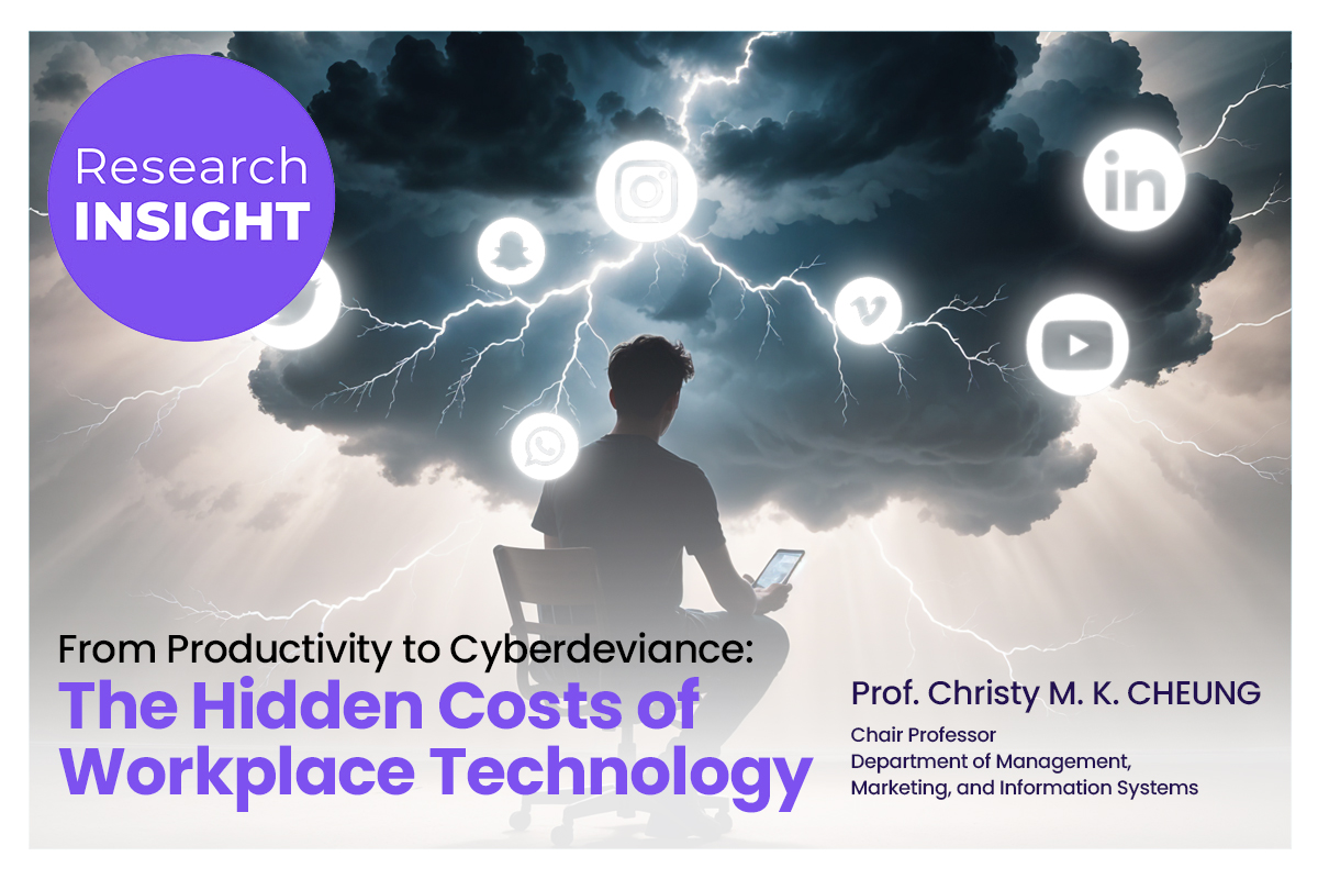 From Productivity to Cyberdeviance: The Hidden Costs of Workplace Technology