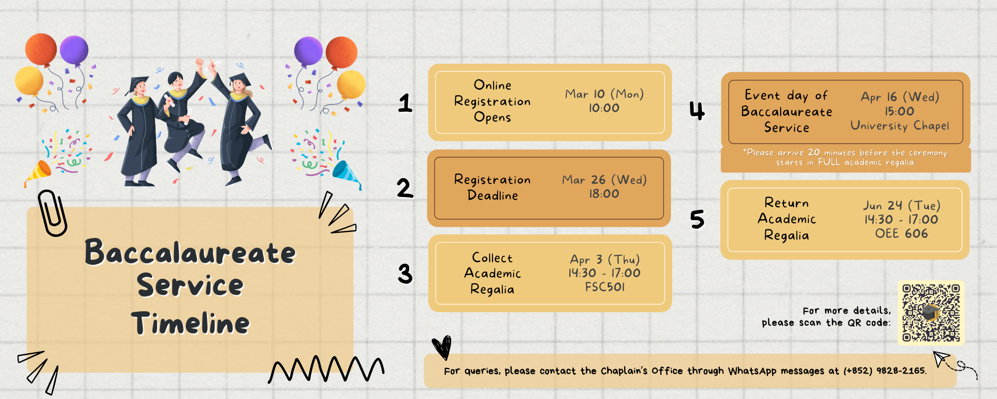 Registration Timeline