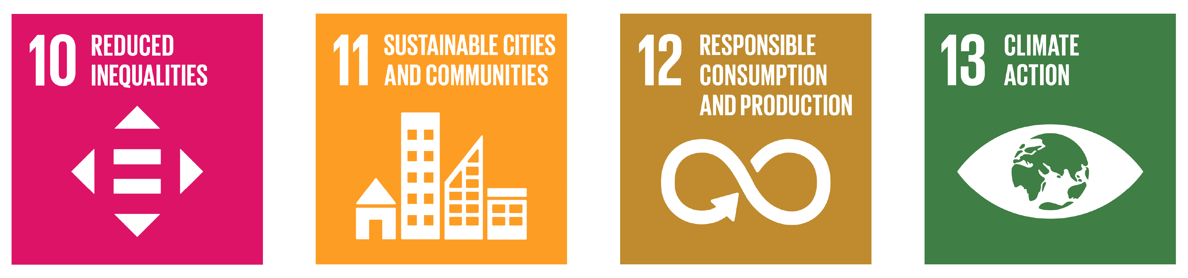 SDGs