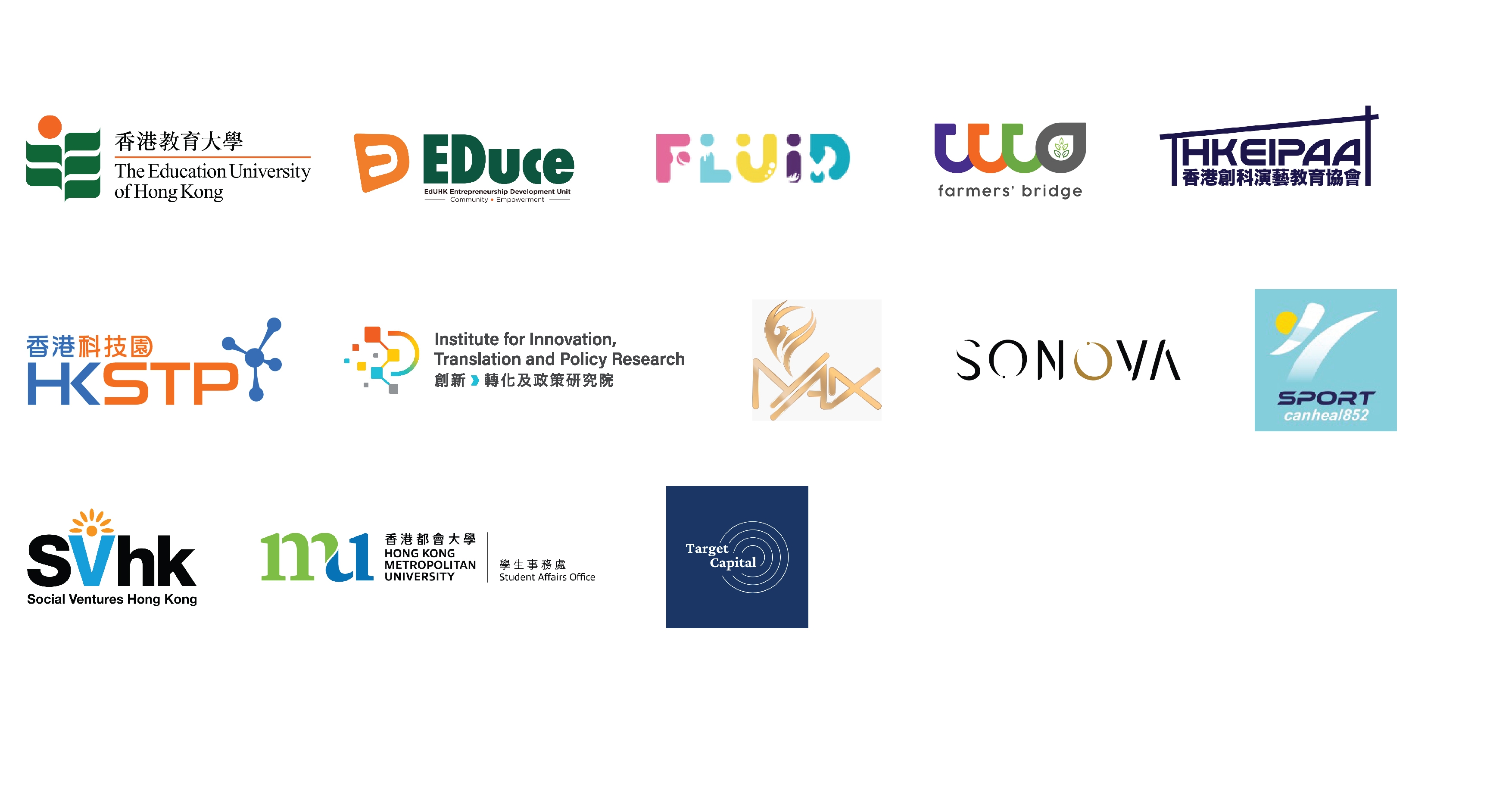 SW24_Supporting Organisation