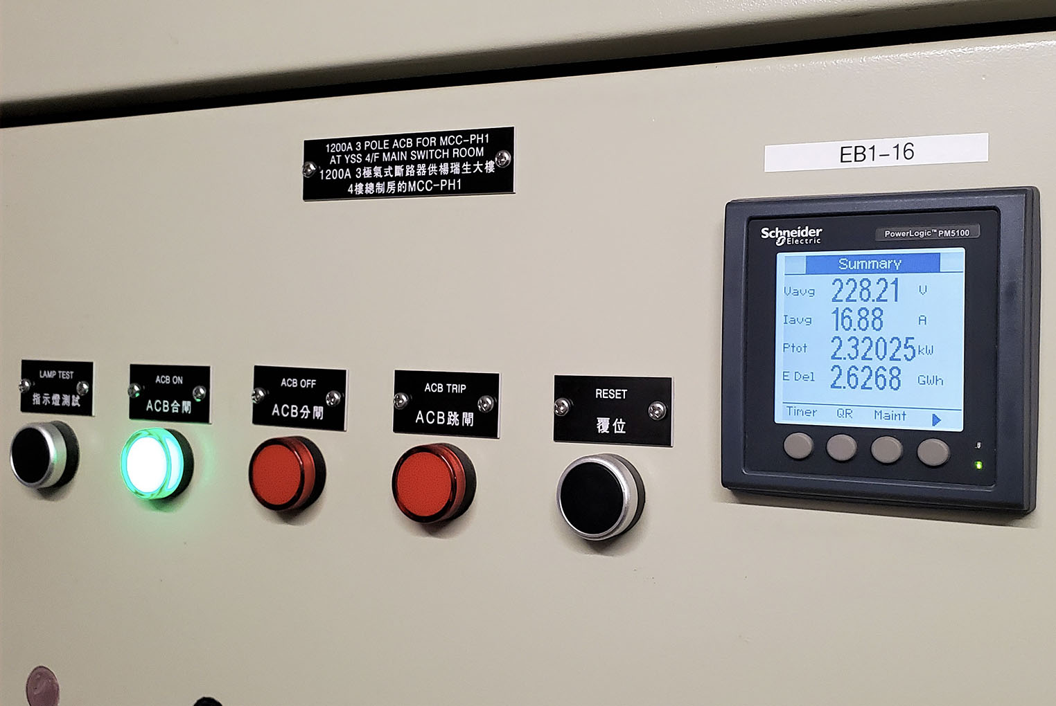 Energy Performance Monitoring and Analysis