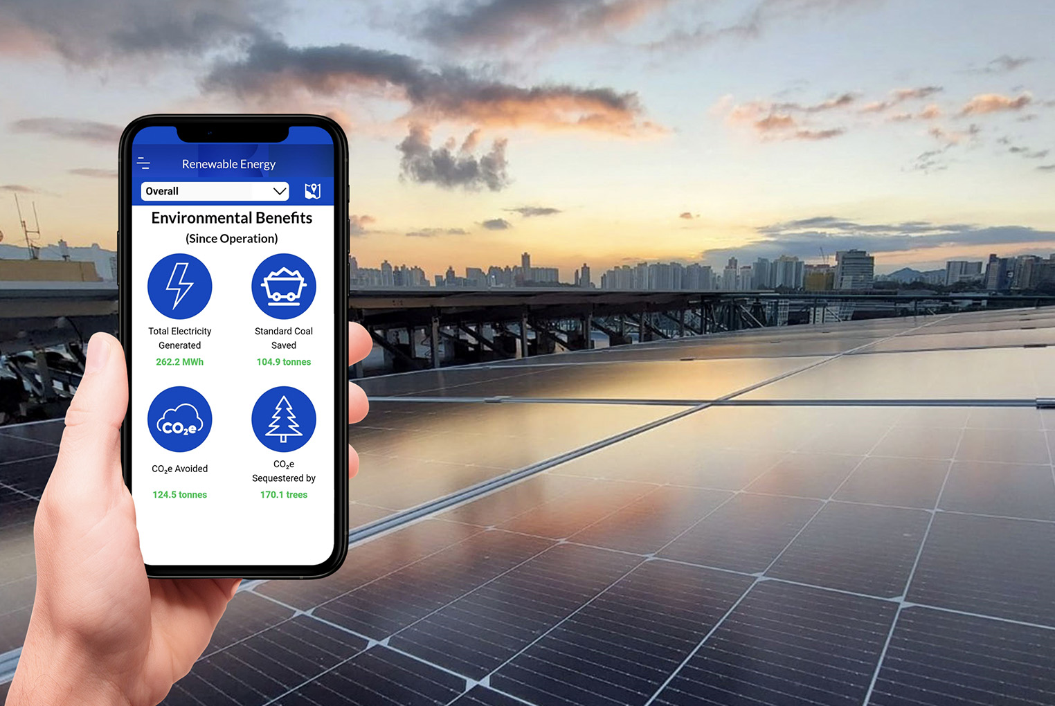Renewable Energy Development