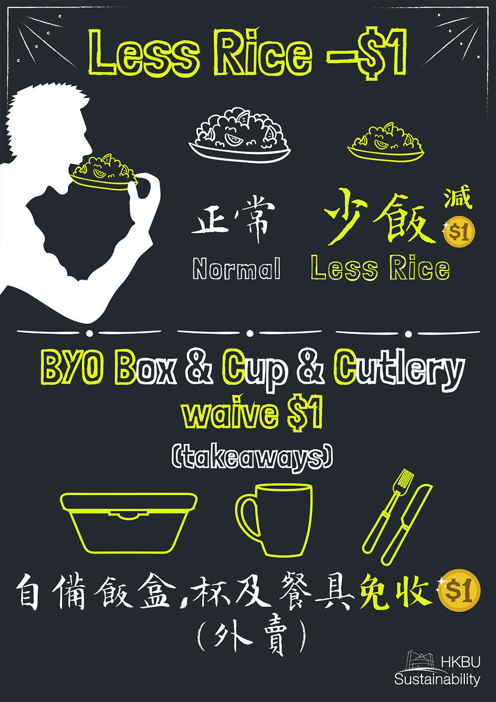 Green Catering Tips