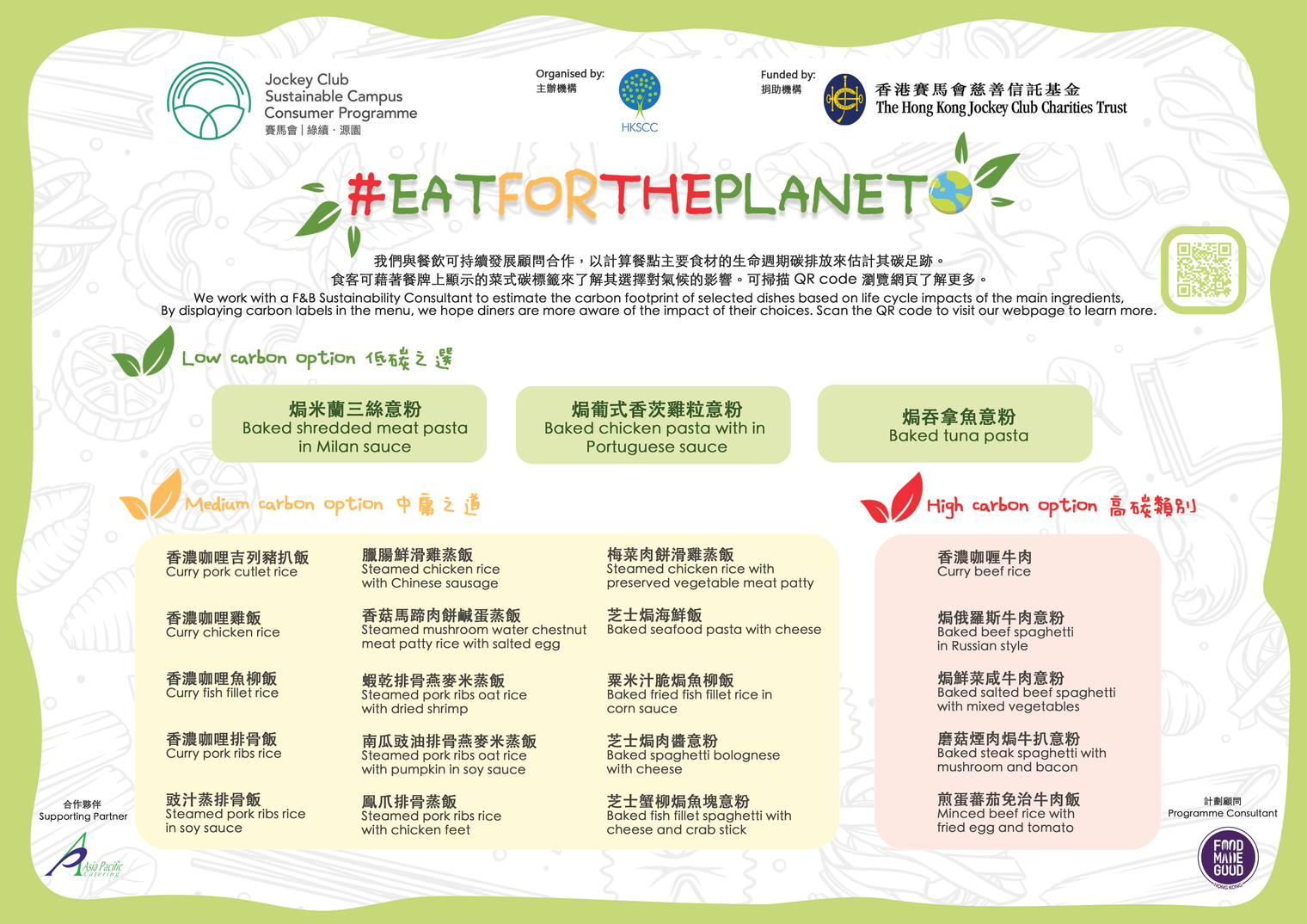 10. Let's EatForThePlanet