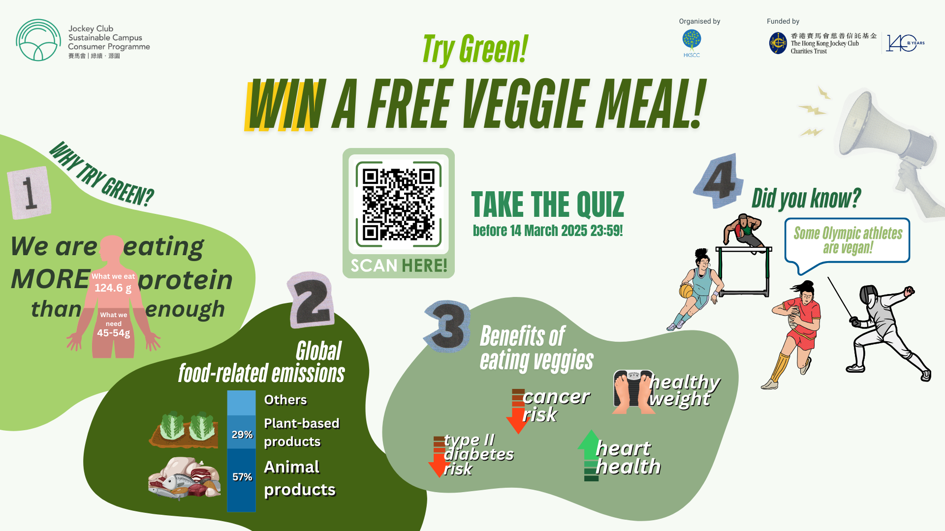 Try+green+quiz+visual+v2