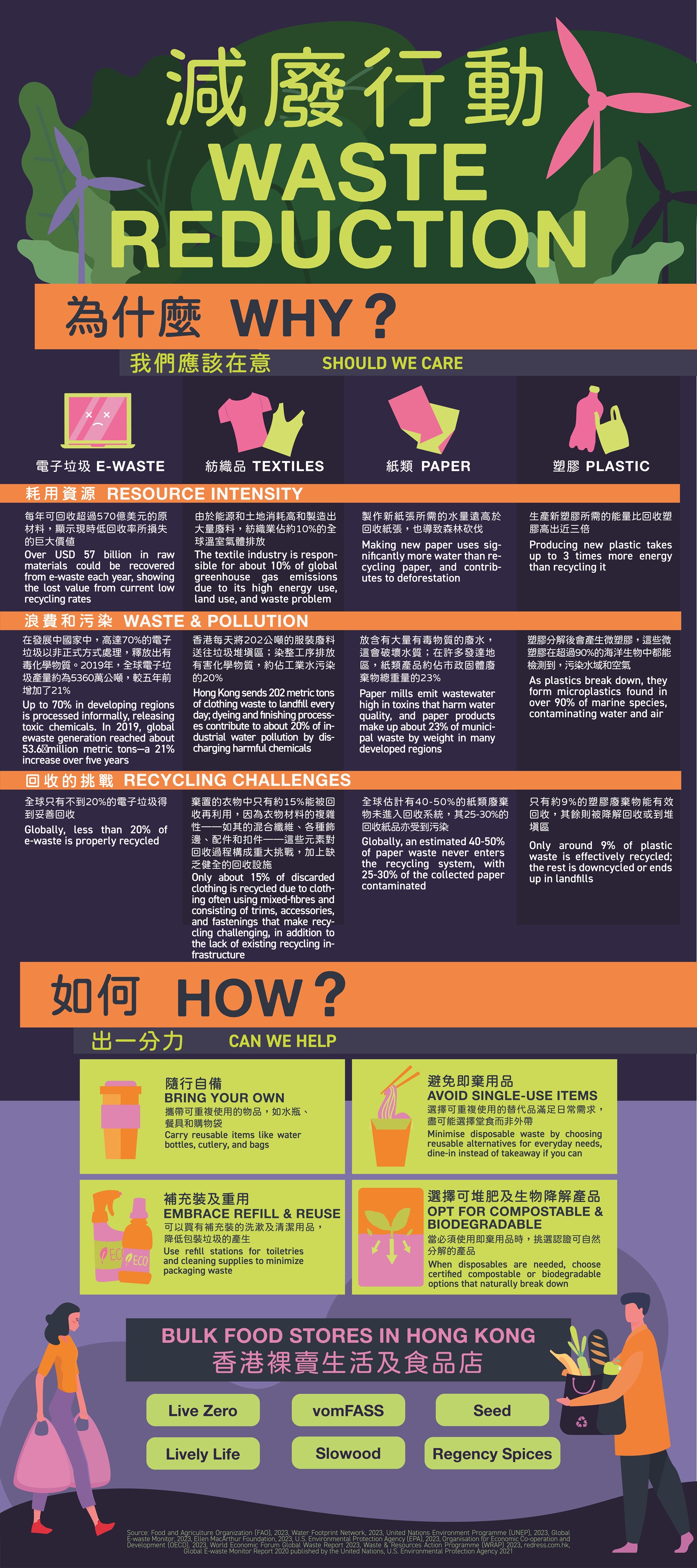 Waste Reduction_r