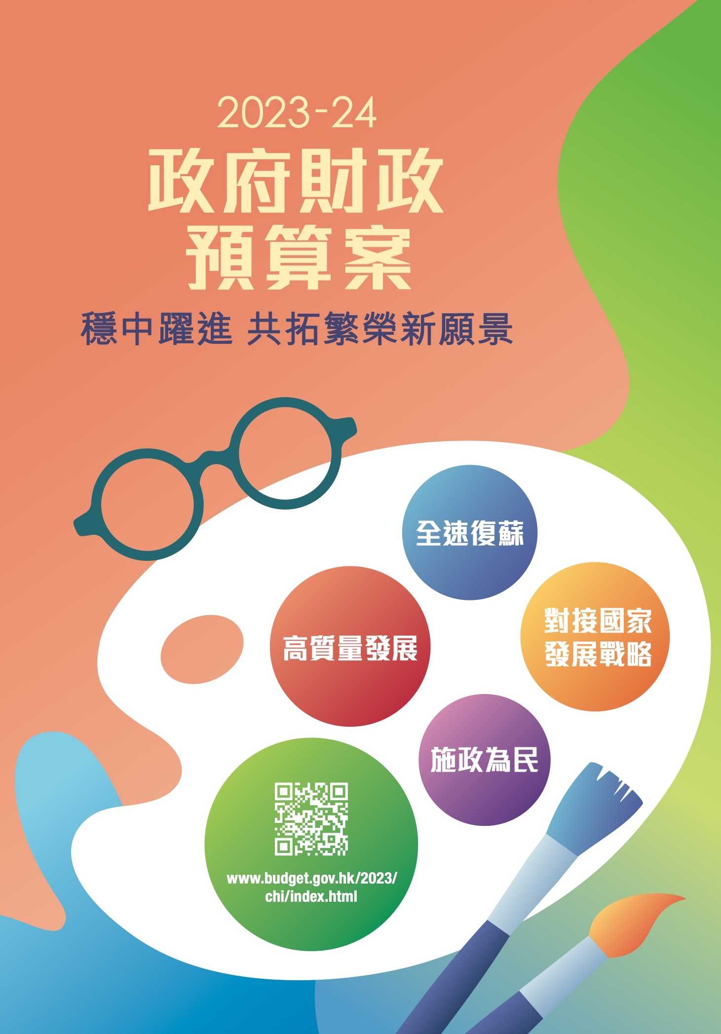 2023-24 政府財政預算案