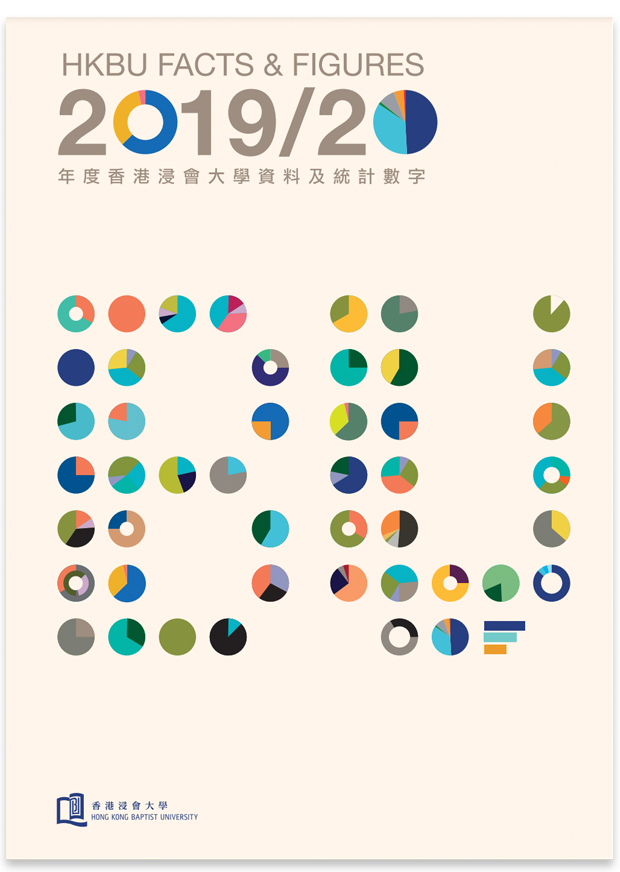 HKBU Facts and Figures brochure 2019-20