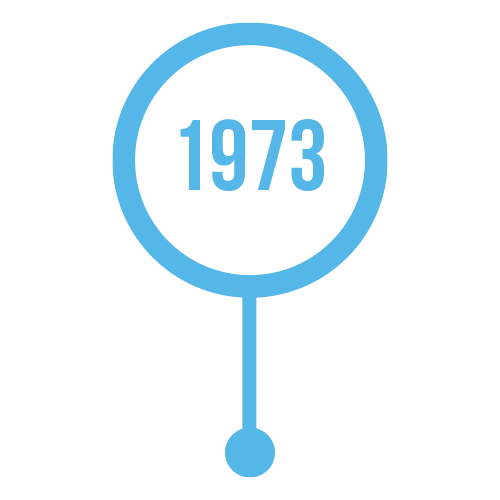 timeline-1973