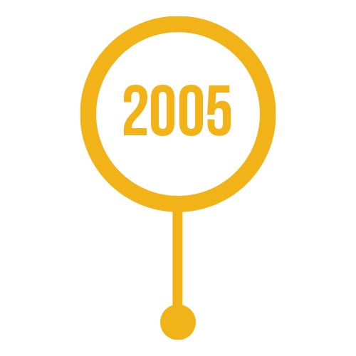 timeline-2005