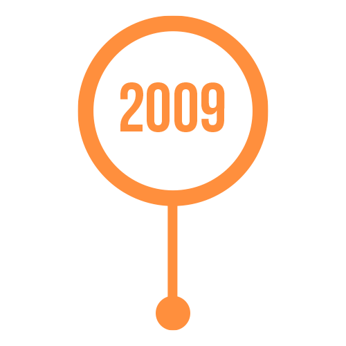 timeline-2009